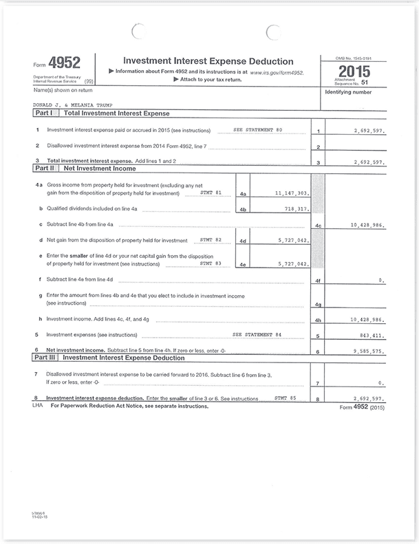 Form 4952 Investment Interest Expense Deduction sample page from a compound tax document.