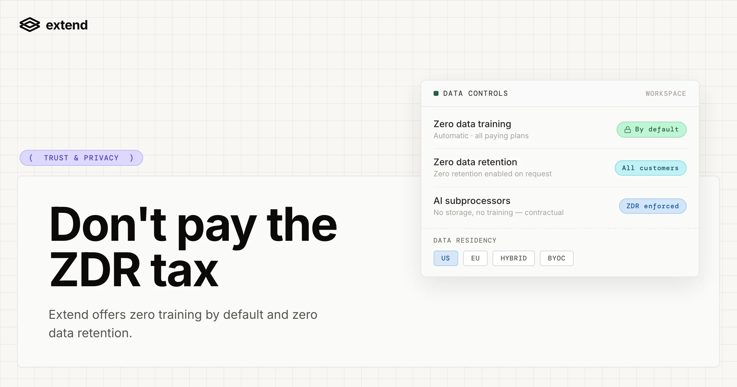 Don’t pay the ZDR tax