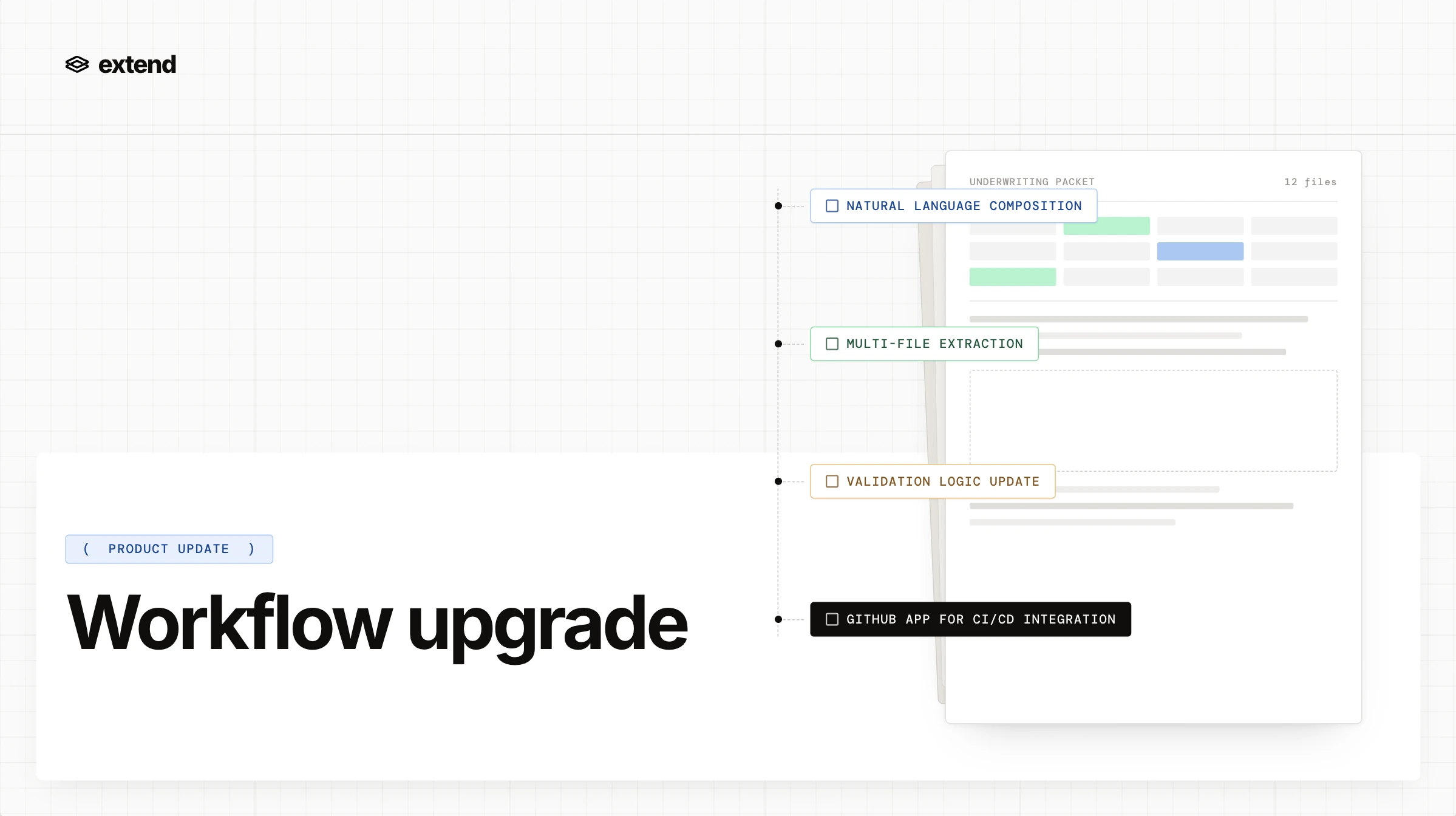Workflows upgrade: build document workflows in natural language, manage as code