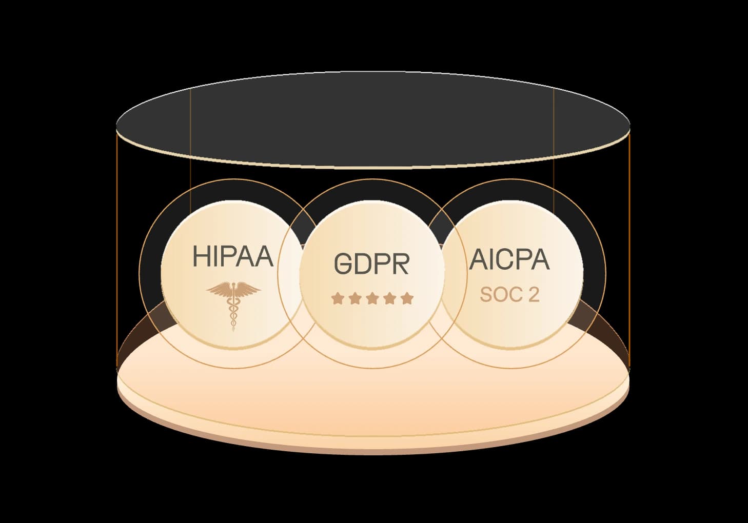 SOC graphic placeholder