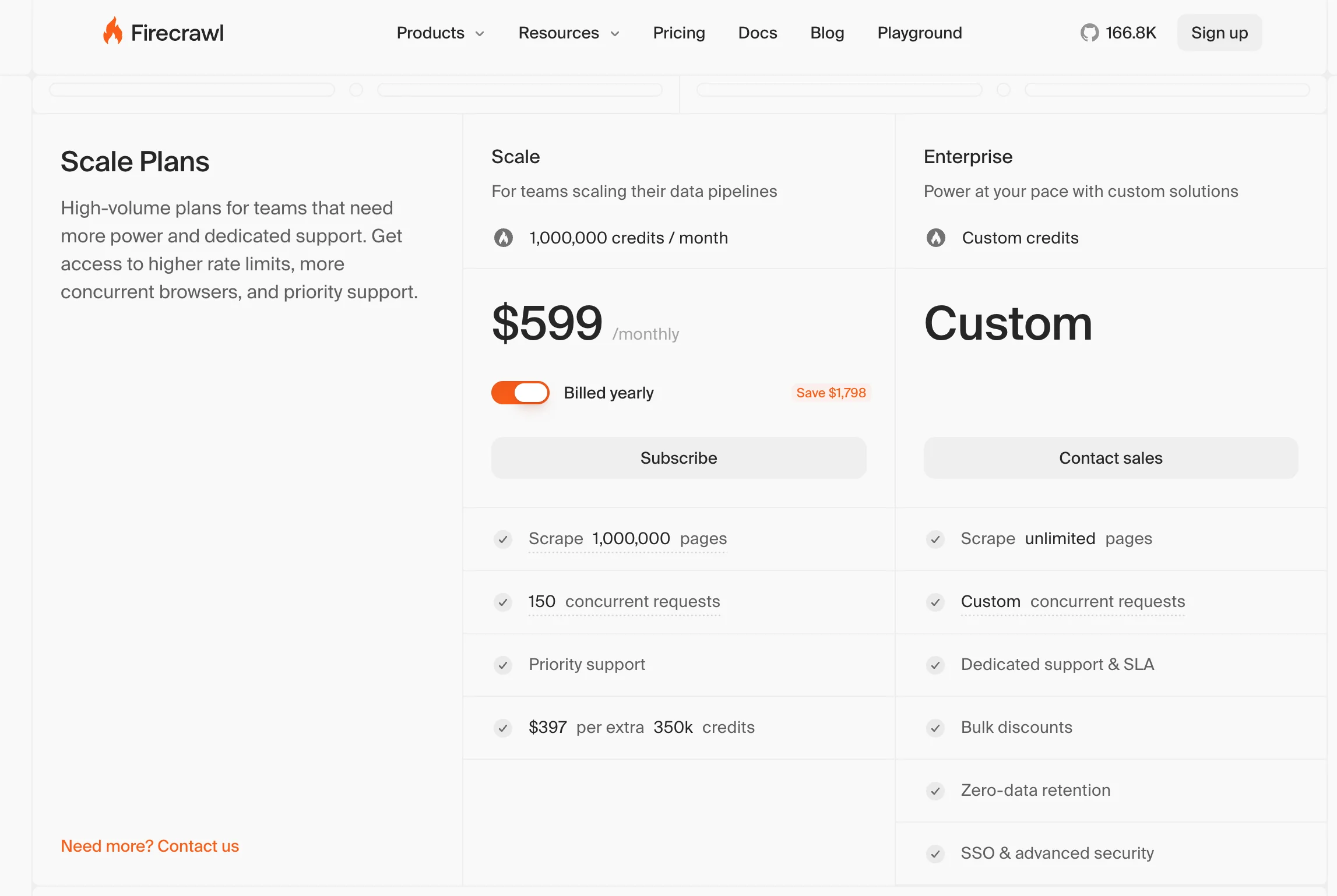 Firecrawl pricing table showing zero data retention included with its custom Enterprise plan but not its Scale plan