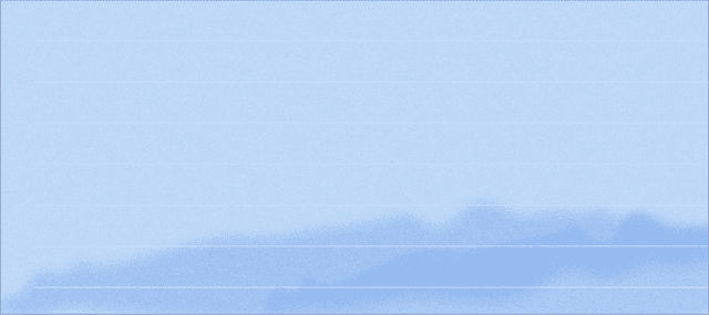 Programatic Extend Programmatic Form Filling Guide (April 2026) | Extend