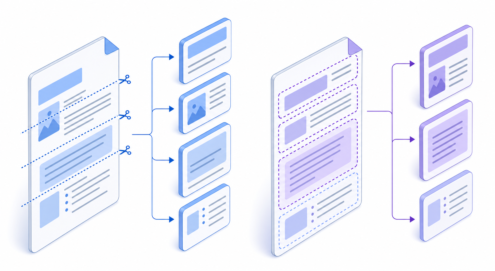 A minimal, modern technical illustration showing the difference between fixed-size document chunking and semantic chunking. On the left, a document is sliced arbitrarily with horizontal lines cutting through text blocks. On the right, the document is highlighted by logical sections and paragraph boundaries. Clean vector style, blue and purple color palette, isometric layout.