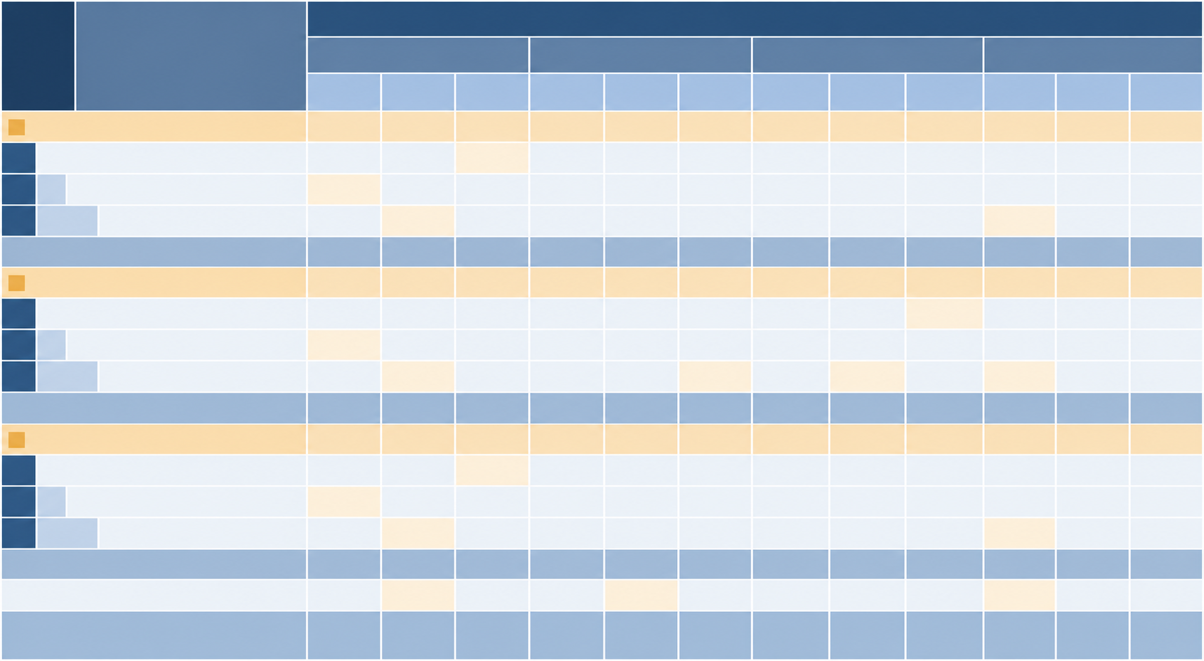 Abstract visualization of a complex multi-period financial table structure showing layered merged column headers spanning across multiple fiscal quarters, hierarchical subtotal rows nested within detail rows, and blank cells representing missing balance values — depicted as a clean data grid with muted blues, slate grays, and soft amber highlights differentiating header tiers from subtotal rows and empty cells, no text or labels, purely structural visual representation of nested table hierarchy with visible row and column spans