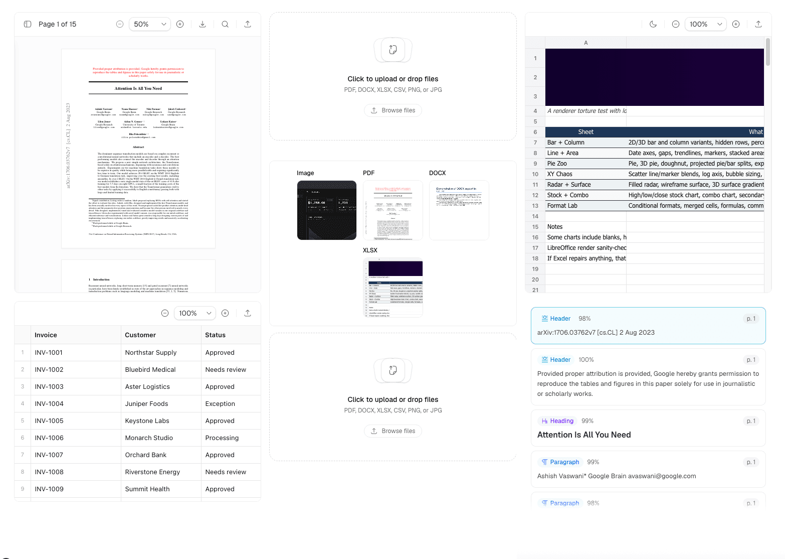 Document component previews